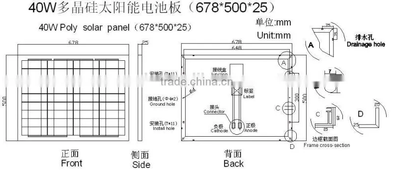 solar pv module 40wp TUV