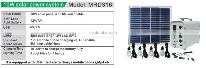10W solar lighting kits For Home Use and outdoor activities