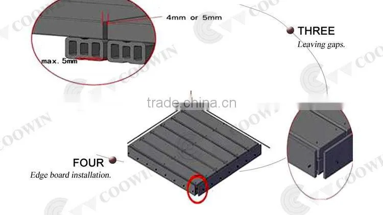 Updated exported solid wpc indoor flooring for deck