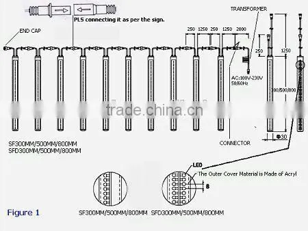 2016 DC 12V IP 67 waterproof madrix led tube meteor lighting