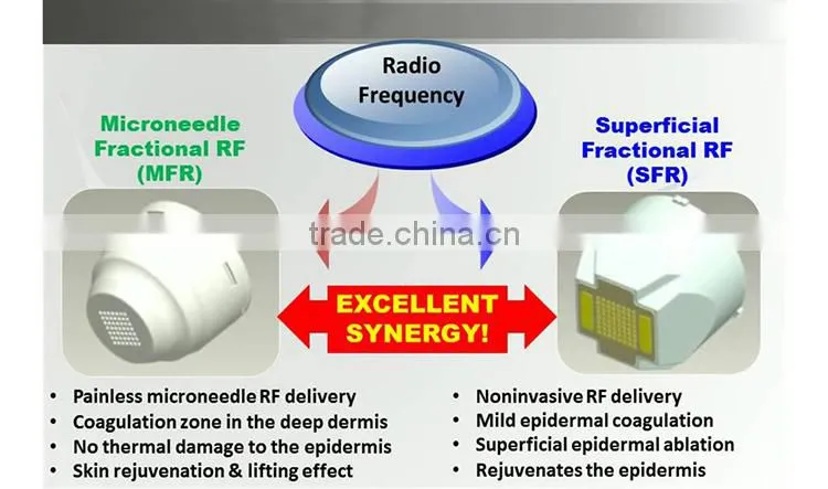 newest fractional RF microneedles RF system no surgery face lift facial machine