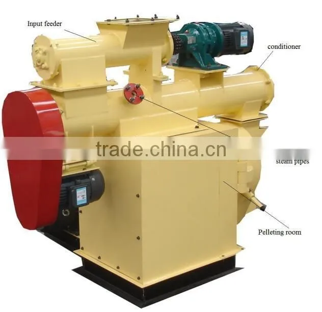 Wheat Barley Salt pellet mill
