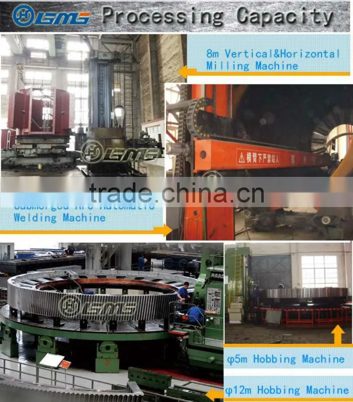cement clinker price