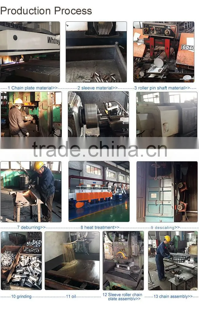 06B-1-160L 45mn/40mn transmission short pitch roller chains (B type)