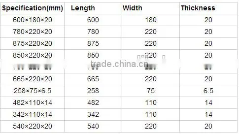 wood peeling knife for woodworking machine