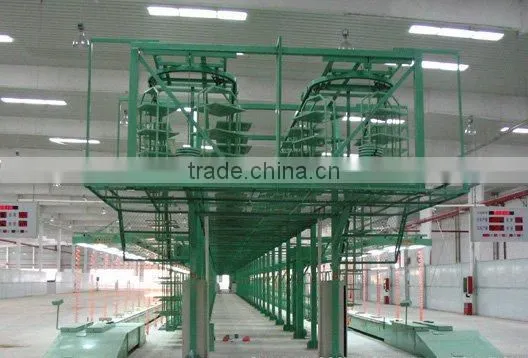 Motorcycle production line