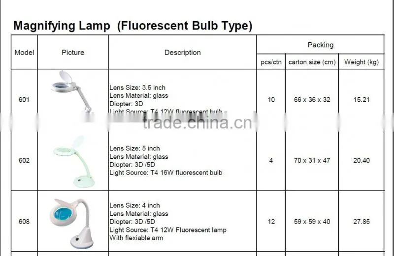 T5 28W fluorescent magnifying lamp