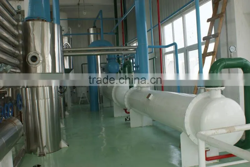 Leading Market vegetable oil processing plant manufacturer