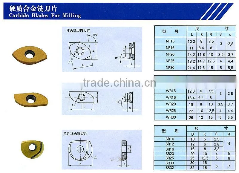 cnc turning tool inserts / cnc machine inserts / K10 tungsten carbide inserts