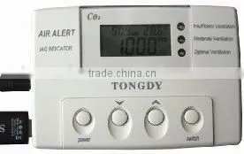 Retail CO2 sensors with USB data logger