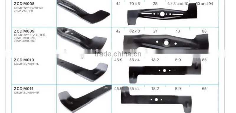 Lawn Mower Honda 72511-VE1-651 r Blade For Cutting Grass