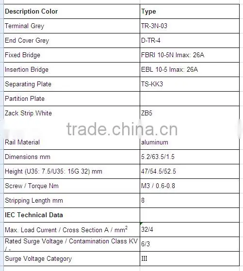 Din Rail Mount Terminal Blocks with Screw type