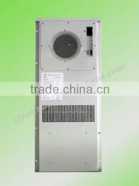 IP55 heat exchanger YXH-02-SH