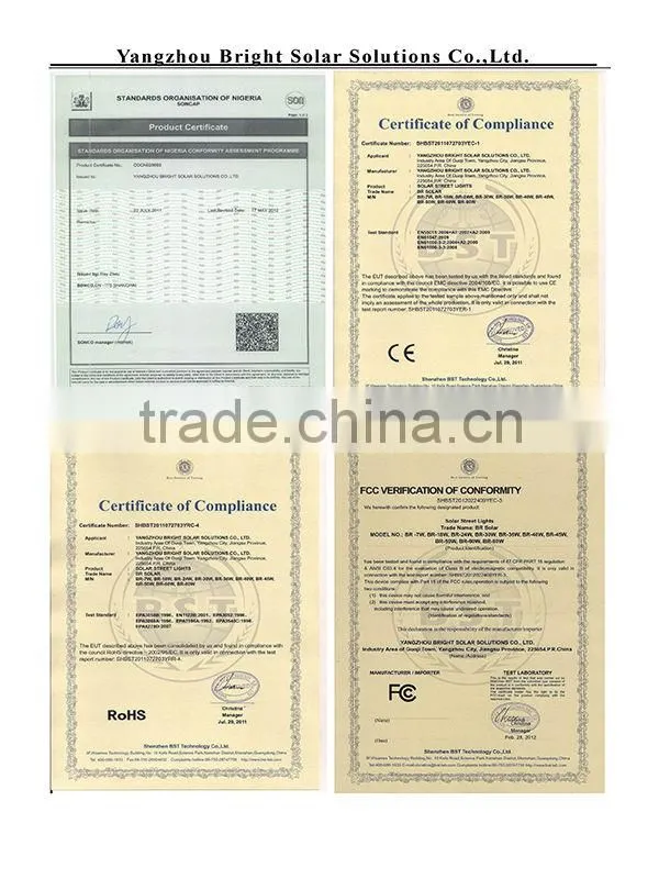 Gold supplier factory price solar light with hidden camera CE IEC TUV ROHS APPROVED