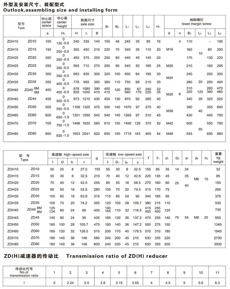 ZD60.jpg