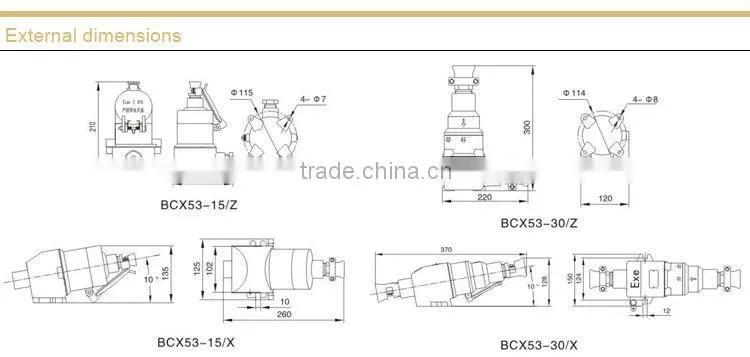 Explosion proof Plug and Socket