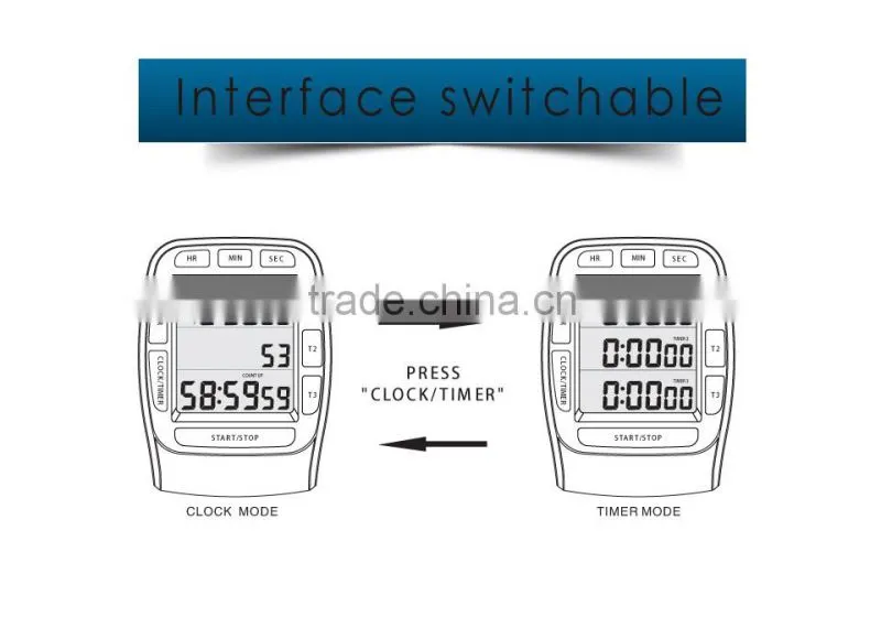 Kitchen timer 3 channel digital timer clock count up fridge magnet cook timer with buzzer