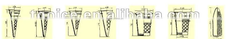 Ice Cream Cone Maker Cone Making Machine