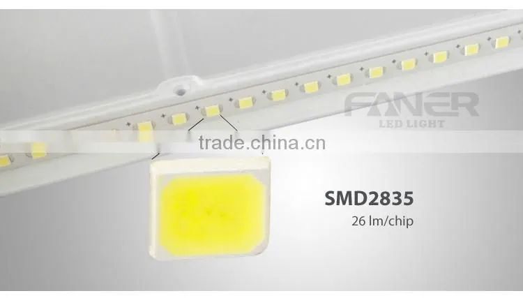 SASO/SAA/UL/RoHS/BIS Certificate Surface Mounted LED Panel Lights 8W/15w/22w/26w led panel downlight