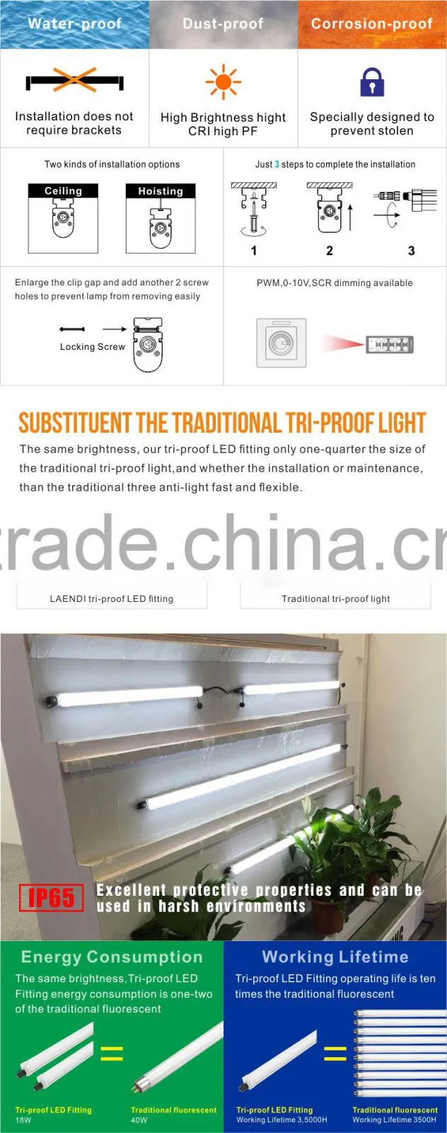 0.9m 24W High efficiency Long using hour Light and Handy Install easily T8 Waterproof LED Tunnel Lights