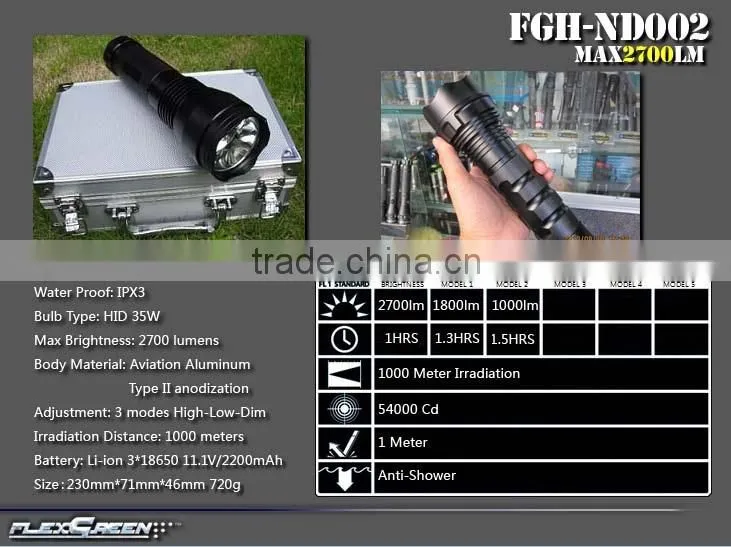 rechargeable 18650 battery 35W xenon led flashlight
