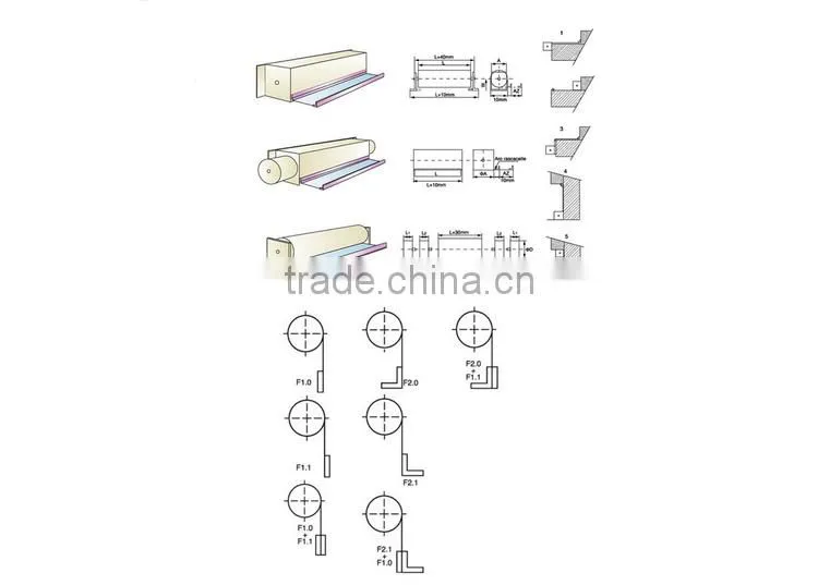Adjustable Customize Design Telescopic Shutter Shields For Tool