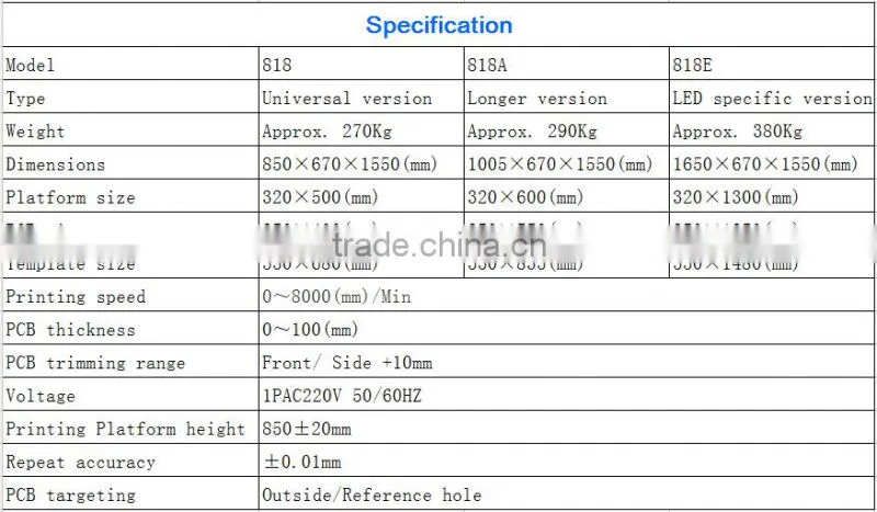 Best price semi auto stencil printer for solder paste
