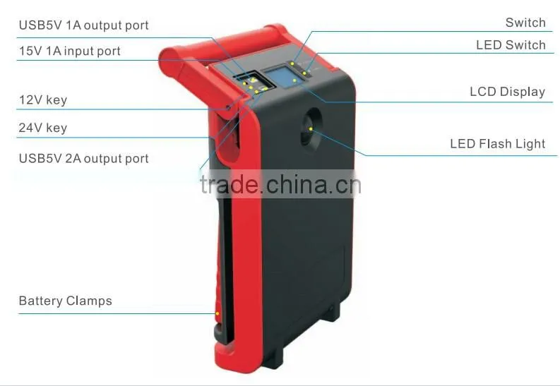 2016 New Designed Carku brand car jump starter Epower-60 30000mah 12V 24V jump starter for trucks car battery booster