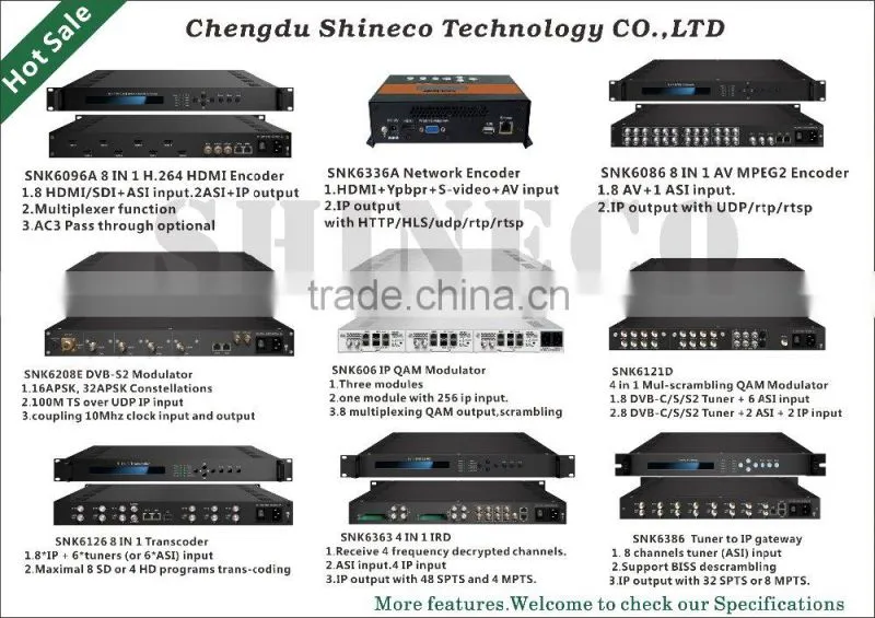 IPTV Headend,IPTV Streamer, IPTV Decoder