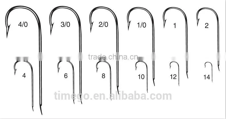 Chinese manufacturers Carbon Steel Fishhooks