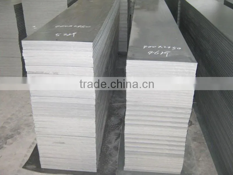 plastic shuttering panel supplier