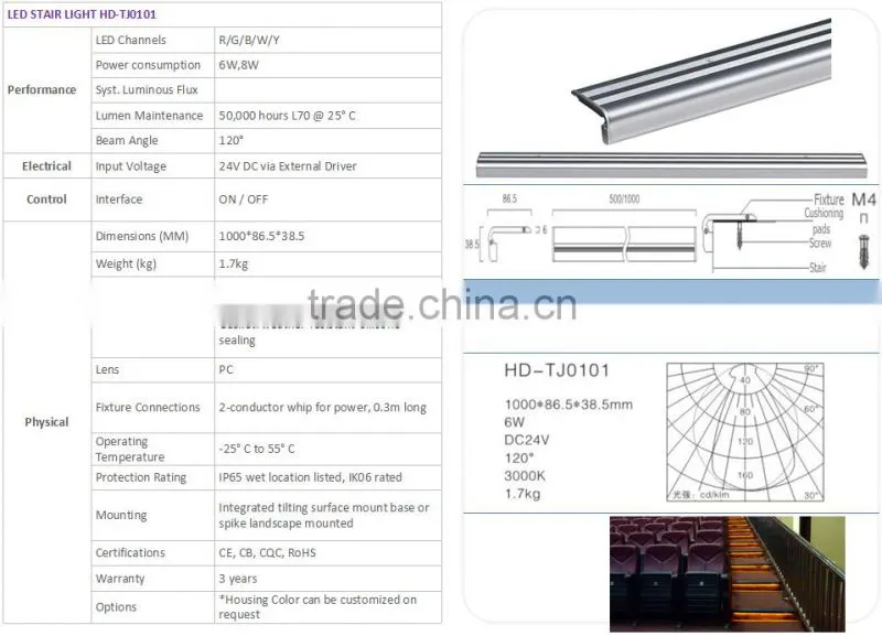 IP65 Aluminum LED Step Nosing