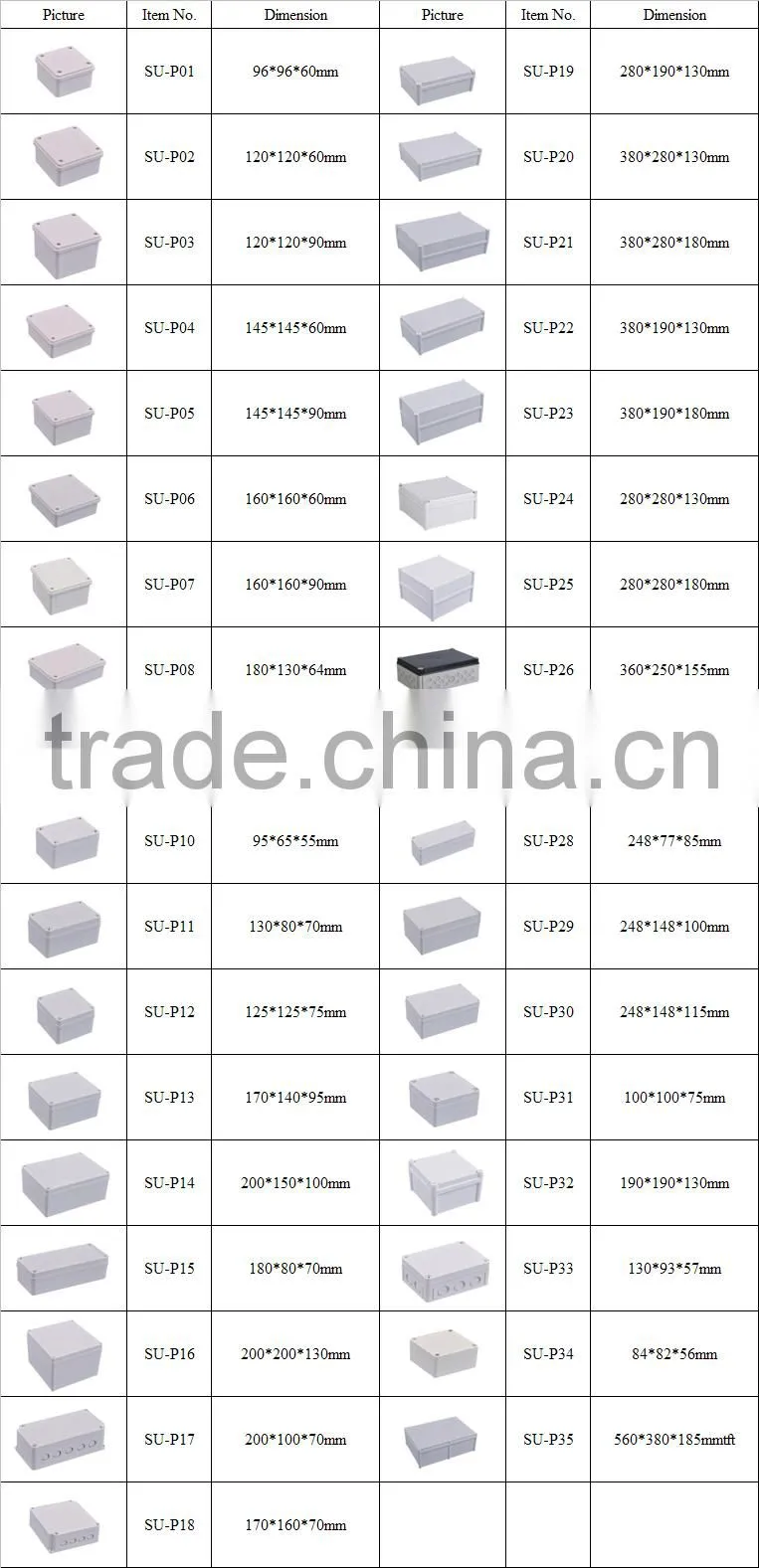 SU-M16 ip68 waterproof junction box