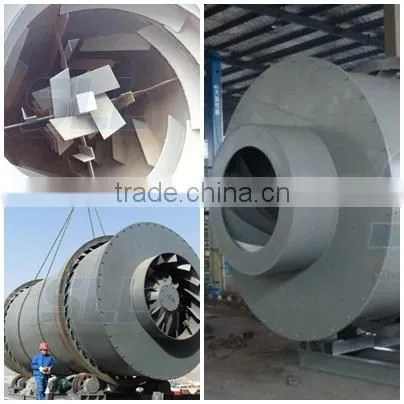 New Condition Sincola Sand Rotary Dryer