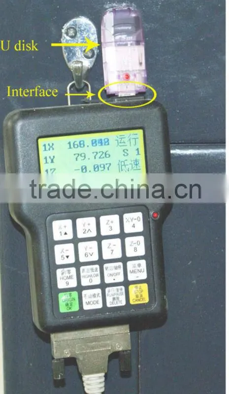 CM-4040 Hot Sale CNC Router 0404