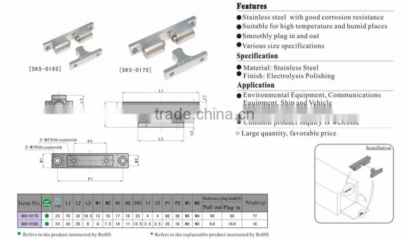 SK5-017s Stainless Steel floor knob Door Holder