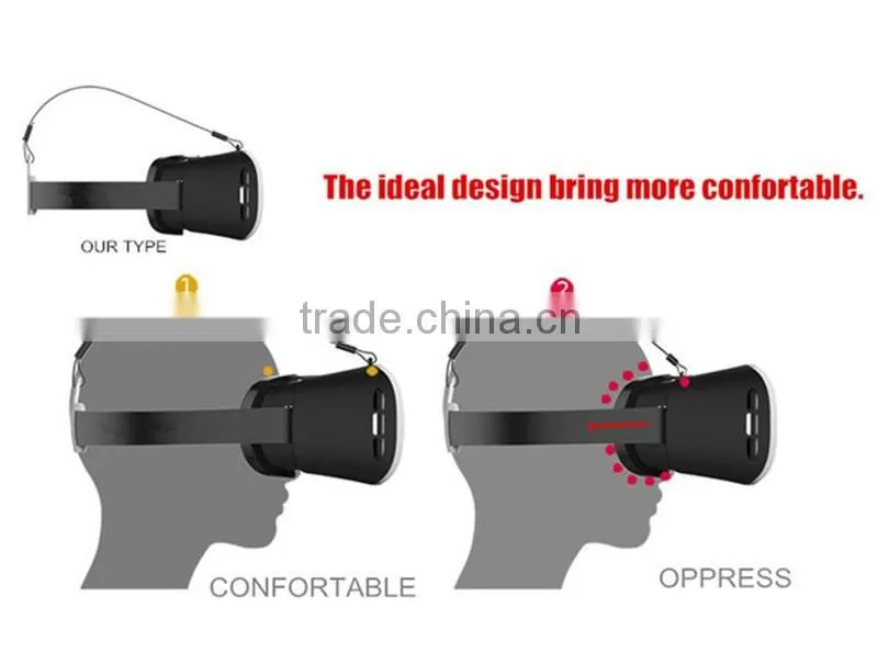 Custom Logo OEM Virtual Reality Wholesale 3D Glasses With Aspheric Lens