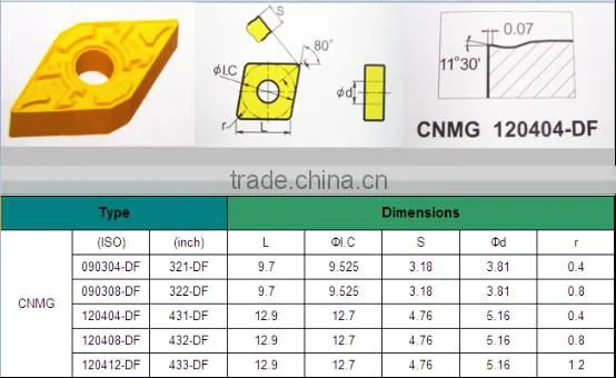 Tungsten Carbide CNC Inserts for Carbide Tips