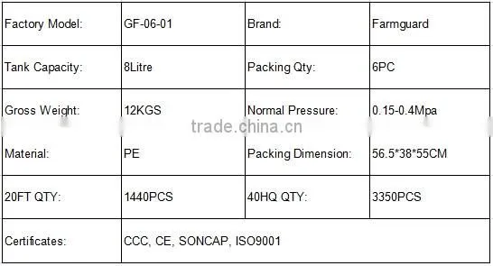 PE hot sale 8L garden agricultural sprayer Farmguard sprayer GF-06-01