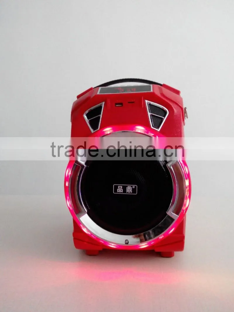 Popular active speaker