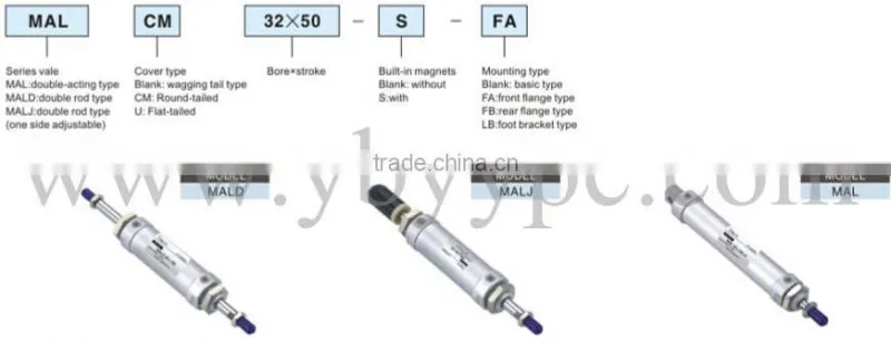 Pneumatic Screwed Piston Rod 20mm Bore 50mm Stroke Air Cylinder Mini Cylinder