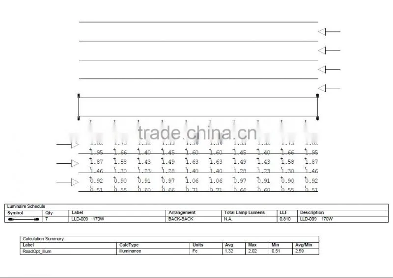 Led Street Light