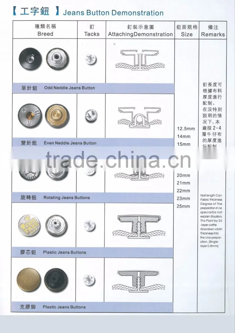 Garment accessories custom cheap round shape jean jacket metal button