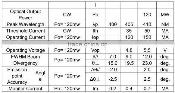 405NM 120MW blue laser diode