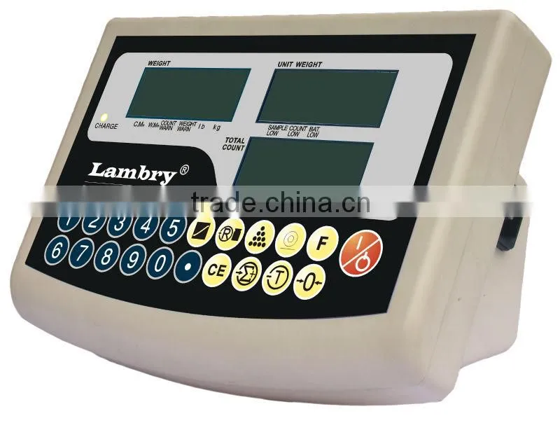 LPC Counting indicator with HI/LO/OK