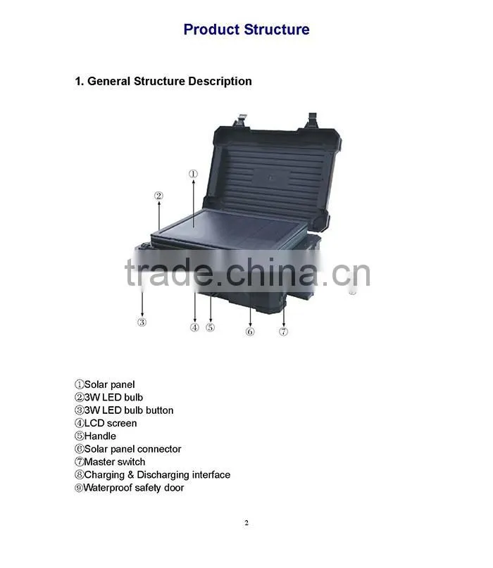 50W portable solar power system solar generator solar lighting system
