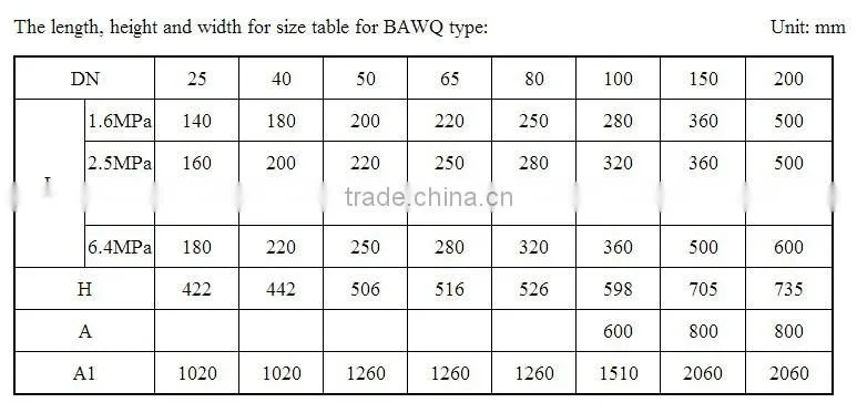 pneumatic ball valve with double acting pneumatic actuator