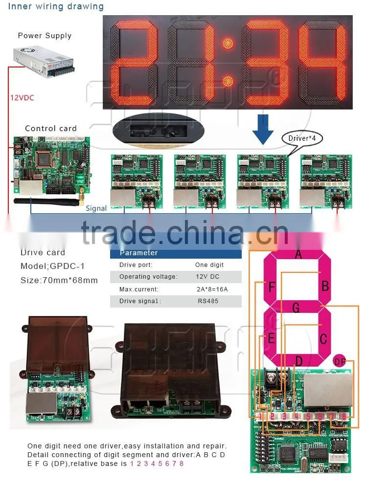 Australia 20 inch 4 digits outdoor led clock /time/date /temperature sign
