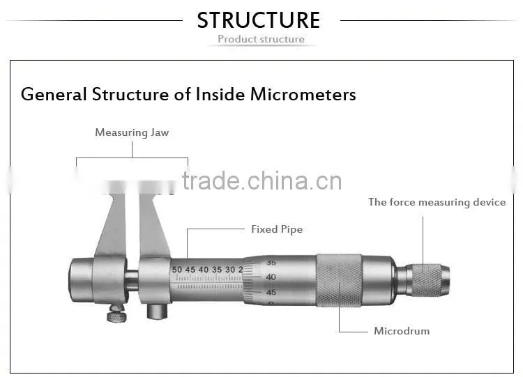 in stock sale micrometer indicating