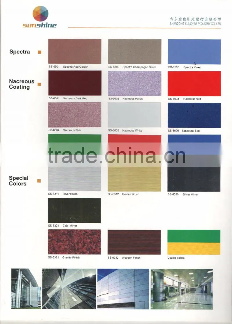 unbreakable aluminium cladding sheet prices supplier
